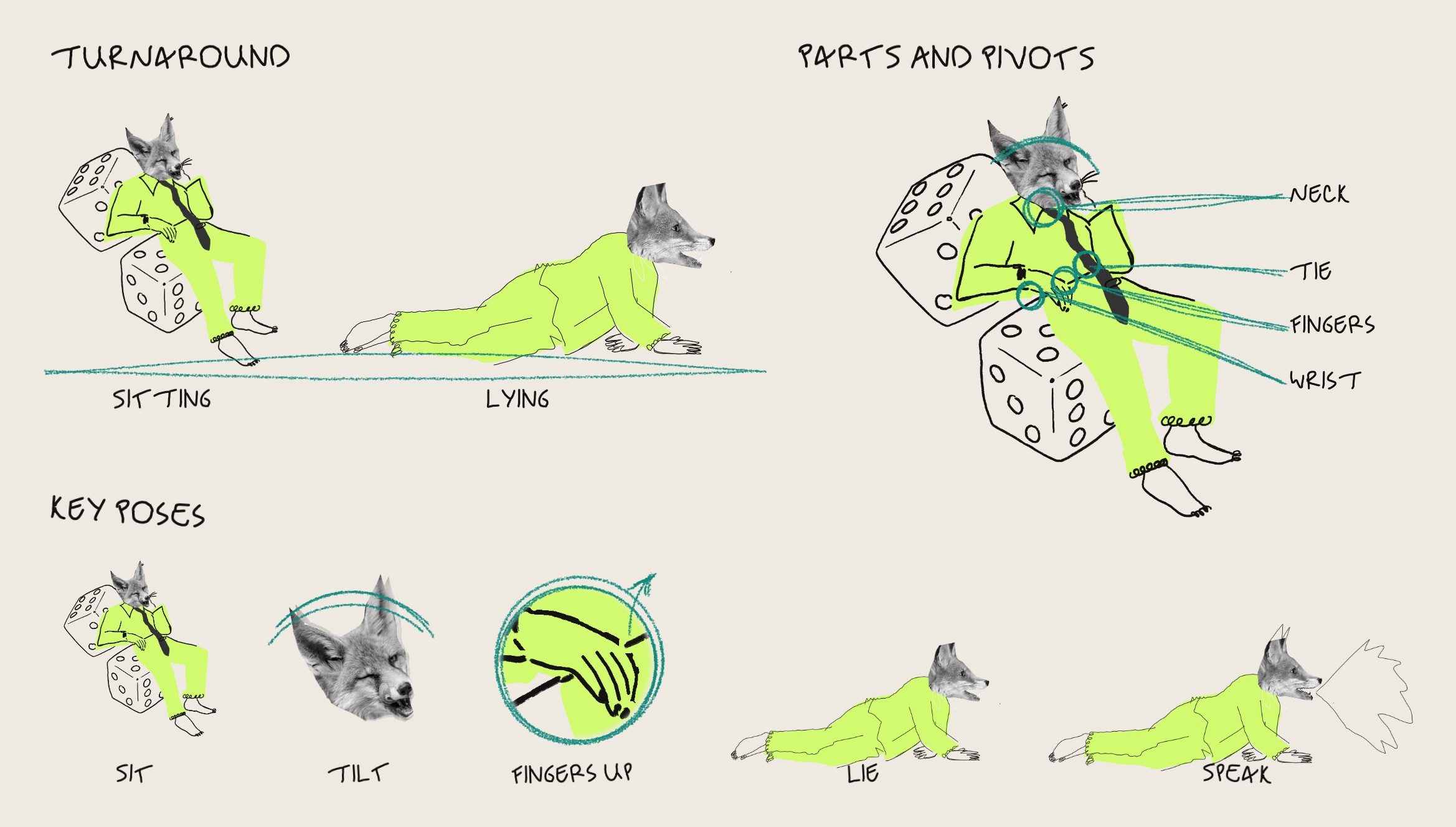 A hand-drawn sheet for the animator: turnaround, sitting and lying on one floor line; parts and pivots, neck, tie, fingers and wrist ringed; key poses sit, tilt, fingers up, lie and speak