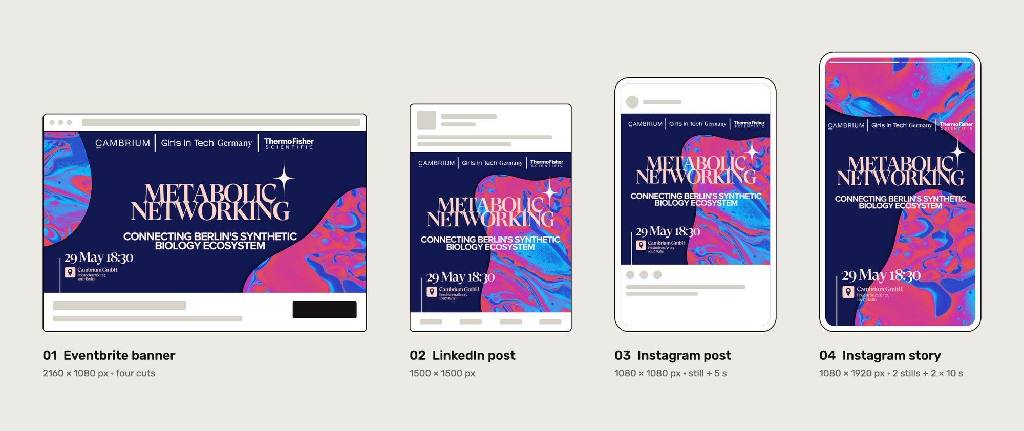 The four formats at one scale: Eventbrite banner in a browser window, LinkedIn post, Instagram post and Instagram story in phone frames