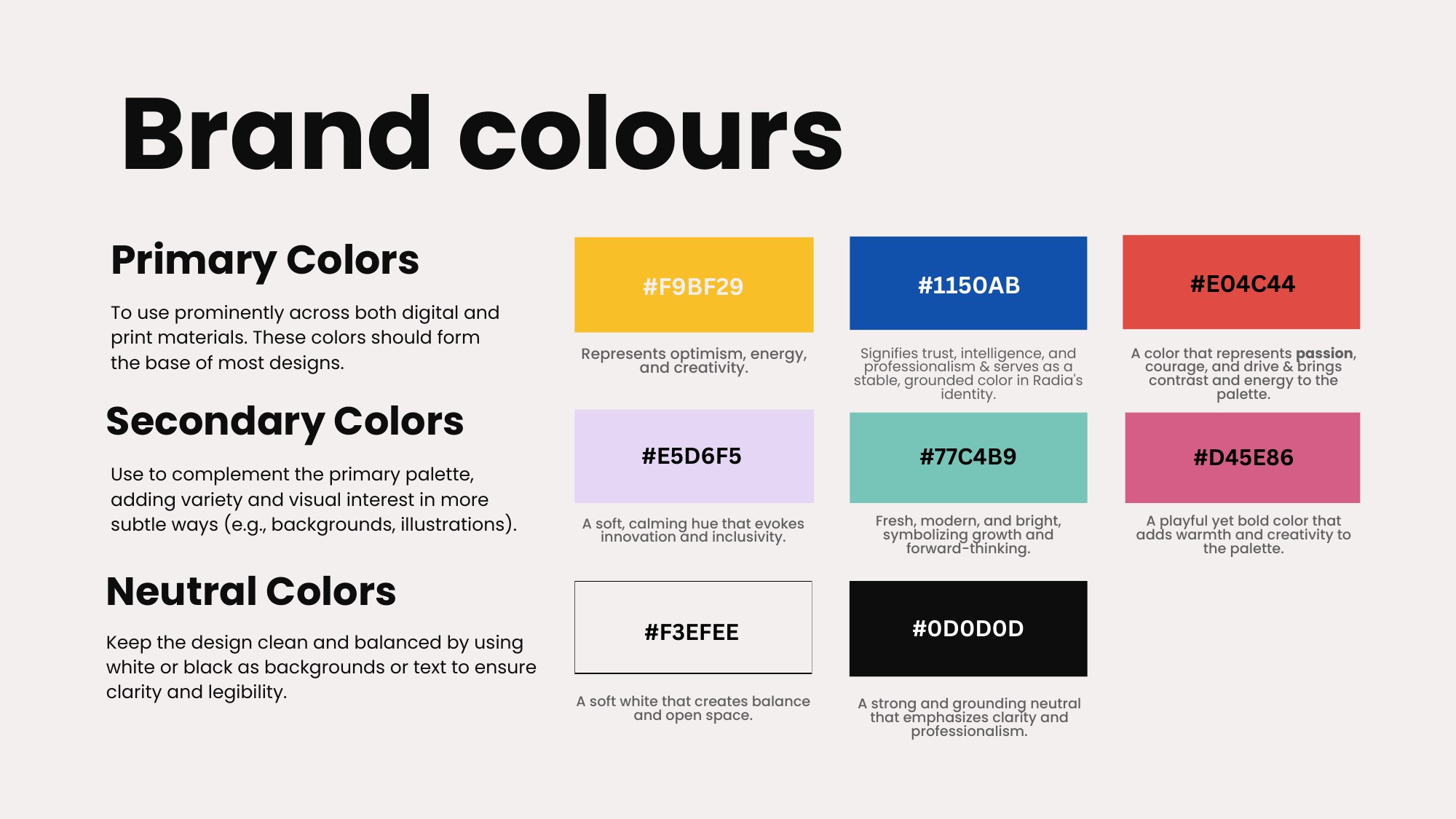 Guideline page: the brand colours, yellow #F9BF29, blue #1150AB and red #E04C44, then lilac, mint and pink, off-white and black