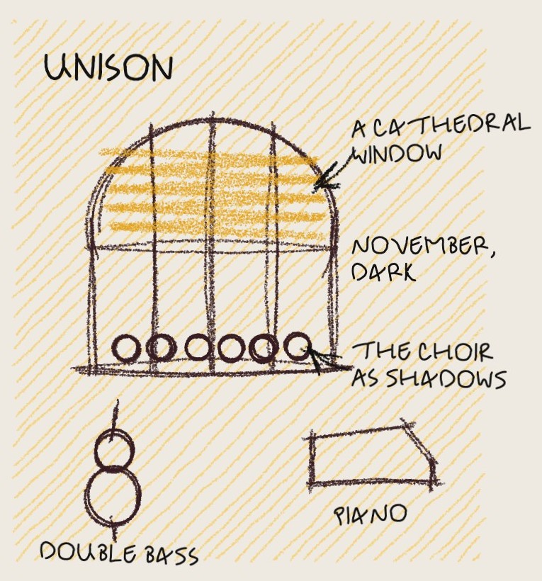 Drawn by hand on yellow crayon: a cathedral window, November, dark, the choir as shadows on the ledge, a double bass and a piano
