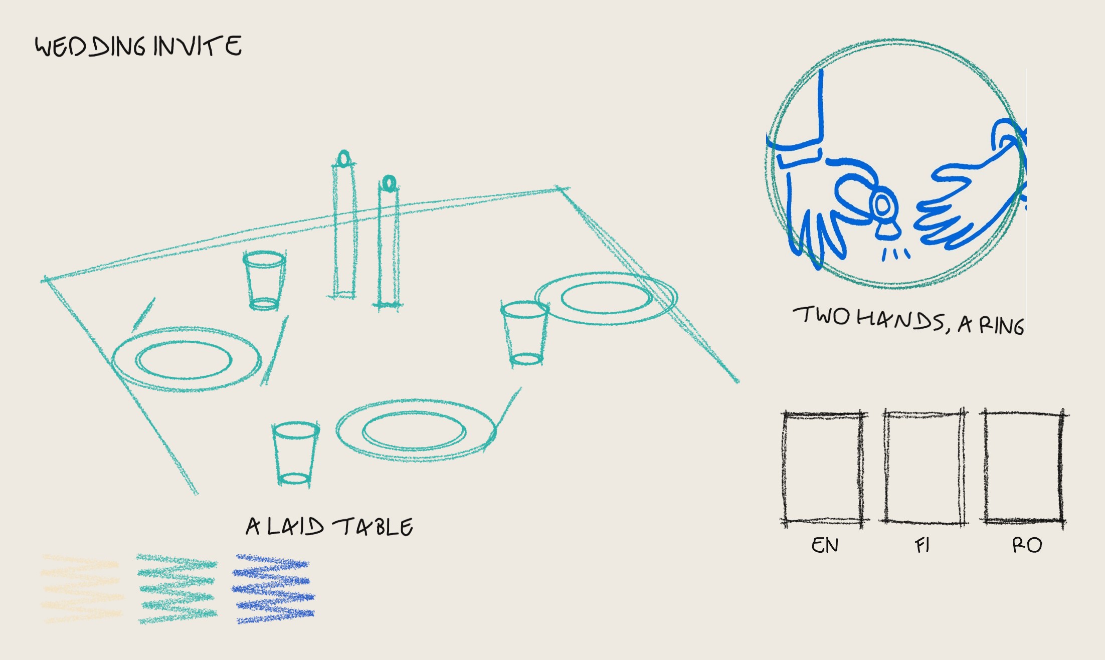 Drawn by hand: a laid table in a few turquoise lines, plates, glasses and two candles; the two hands with the ring, ringed; three small cards EN, FI, RO; crayon marks in cream, turquoise and blue